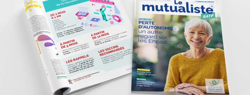 Consulter en ligne Le Mutualiste RATP – Édition septembre 2020