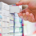 Substitution des médications bioloques que change la LFSS ?