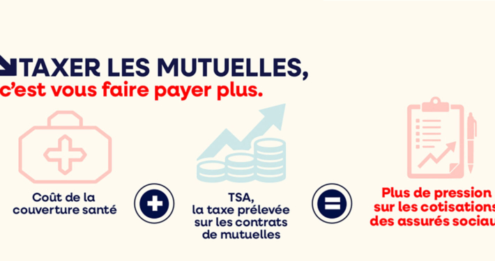 transferts de charges PLFSS 2027