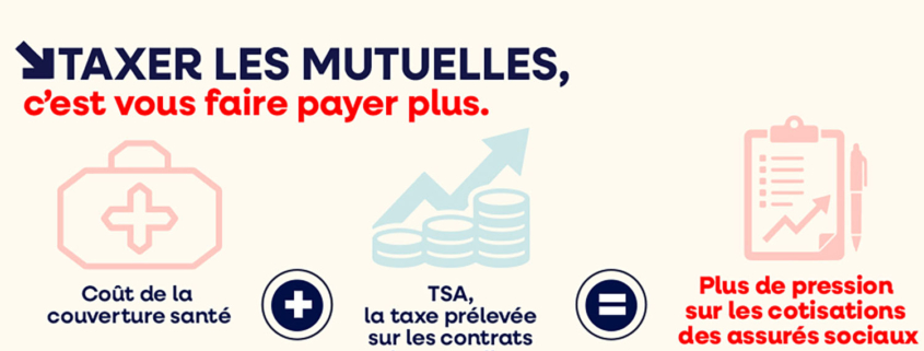 transferts de charges PLFSS 2027